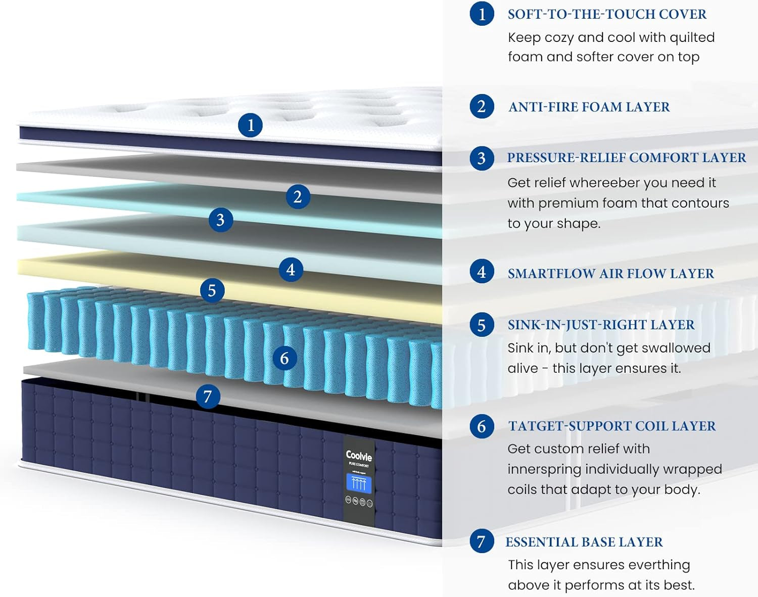 12 Inch Twin XL Mattress with Medium Firm Support